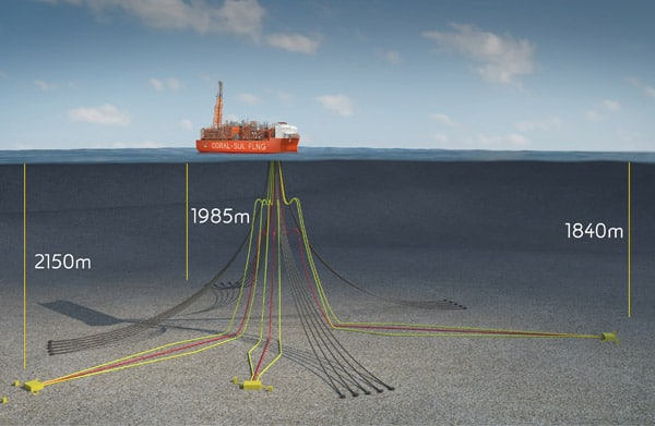 ENI Coral Field