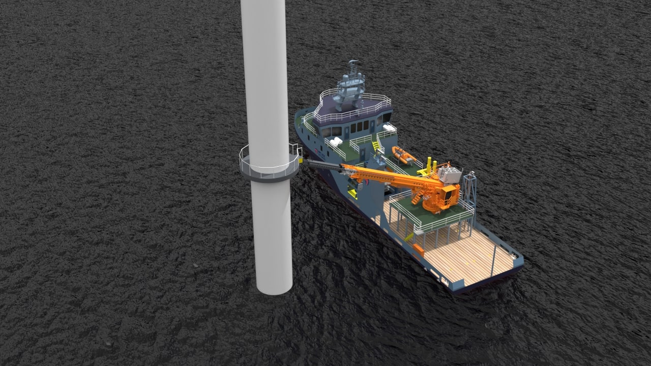 OS Energy adopts Sonardyne’s SPRINT-Nav DP for vessel positioning 